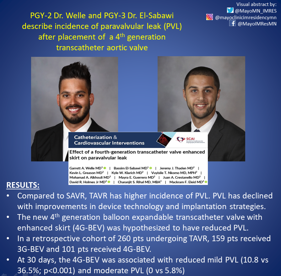 Check out this #ScholarlySunday by PGY-2 Dr. @GarrettWelleMD and PGY-3 Dr. @BassimElSabawi looking at paravalvular leaks in the newest generation transcatheter valve published in @CCIJournal

@CaThompsonMD @MayoClinicCV 
#MayoIMResidency