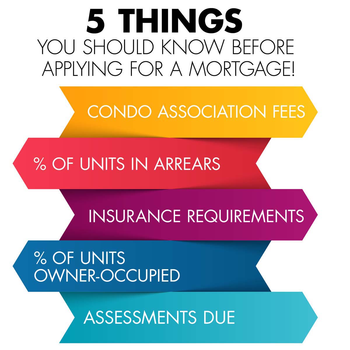 jnummer1's tweet photo. Thinking of buying a condo? Partner with us to understand what you need to know before applying for a mortgage! https://t.co/JqROs1iJ0s