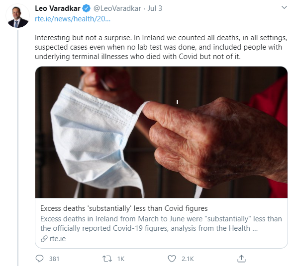 Firstly, remember that "Covid-19 deaths" includes people who died of other things.Leo Varadkar:"We counted all deaths, in all settings, suspected cases even when no lab test was done, and included people with underlying terminal illnesses who died with Covid but not of it."