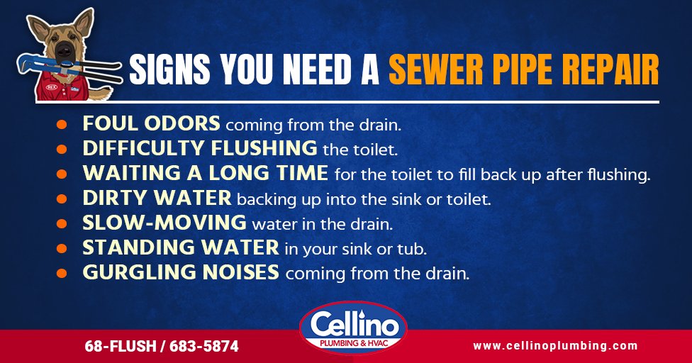 68FLUSH's tweet image. Knowing what to look for is your best defense against serious sewer line problems. If you notice anything strange, contact the experts at Cellino Plumbing, Heating &amp;amp; Cooling right away for a quick repair! 👍

#sewerrepair #sewerproblems #sewerbackup #piperepair #plumbingproblems