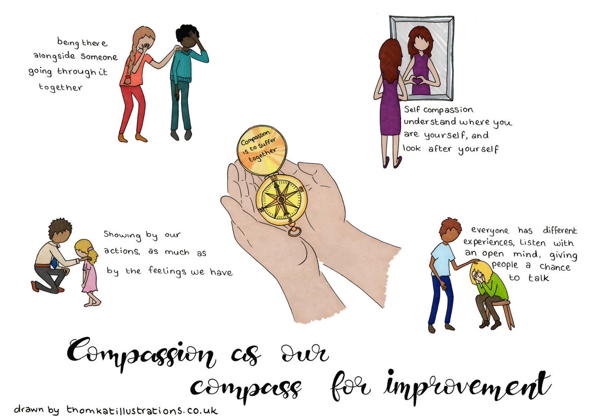 SHFT_transforms's tweet photo. Tomorrow we will be hosting our Compassion as a compass for improvement QI Conference, join us and spend the day talking about &amp; listening to others discuss compassion &amp; how QI can help deliver compassionate care. 

https://t.co/7W1Bp1xoS3 for more details 

#compassioncompass https://t.co/WvbUDQDNUo