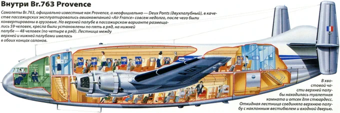 オシャレなんで色々検索。ほえー。このシリーズは761/763/765とバージョンが有って、純旅客機から軍用輸送までかなり色々活躍したそうな。うーんいいな。なんか惚れるなw  
https://t.co/aZXR8DLsDc 