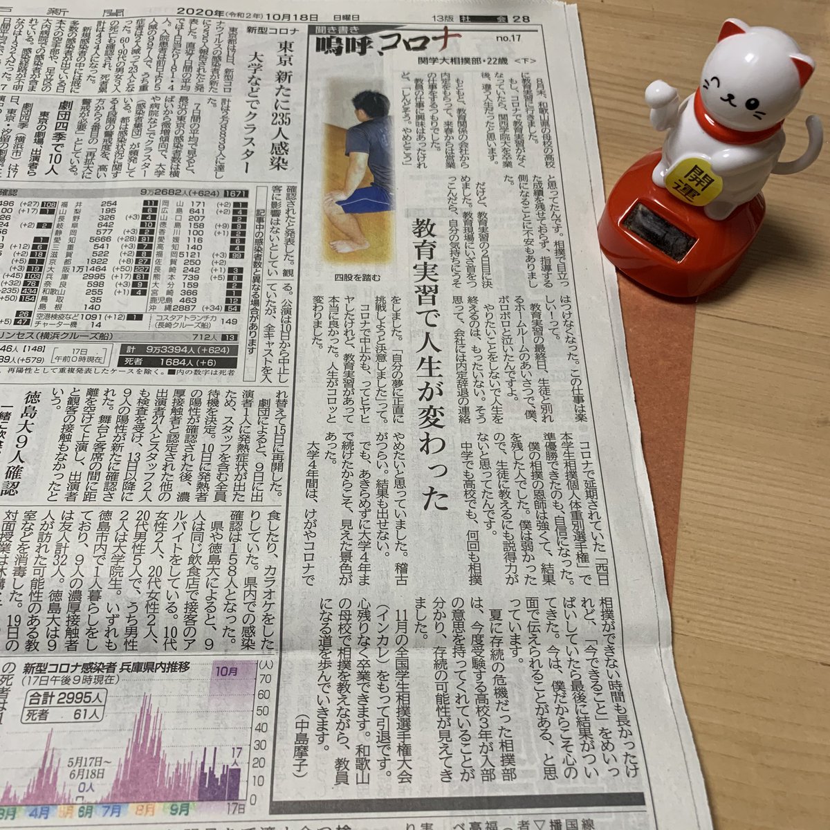 嗚呼、コロナ🍀
関学大相撲部•22歳〈下〉
教育実習で人生が変わった
>心残りなく卒業できます。和歌山の母校で相撲を教えながら、教員になる道を歩んでいきます。

まぁこれからも色々あるとは思うけど…相撲を教えながらってところが何か嬉しいし頑張ってほしいなぁ😊♪

どなたさんも善え夢を…🙏💖