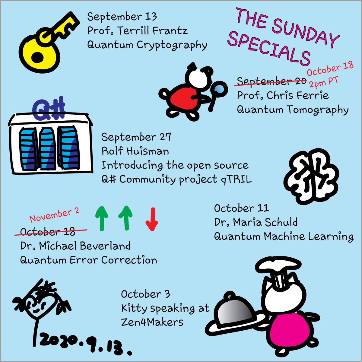 KittyArtPhysics's tweet photo. Here's the condensed notes from Dr. @MariaSchuld's #QML class last Sunday. Note!!! Today's class on #QuantumTomography by Prof. @csferrie is at a later time @hackaday https://t.co/X11z73upnV
#QuantumComputing #Comics https://t.co/tvgvbFwy05