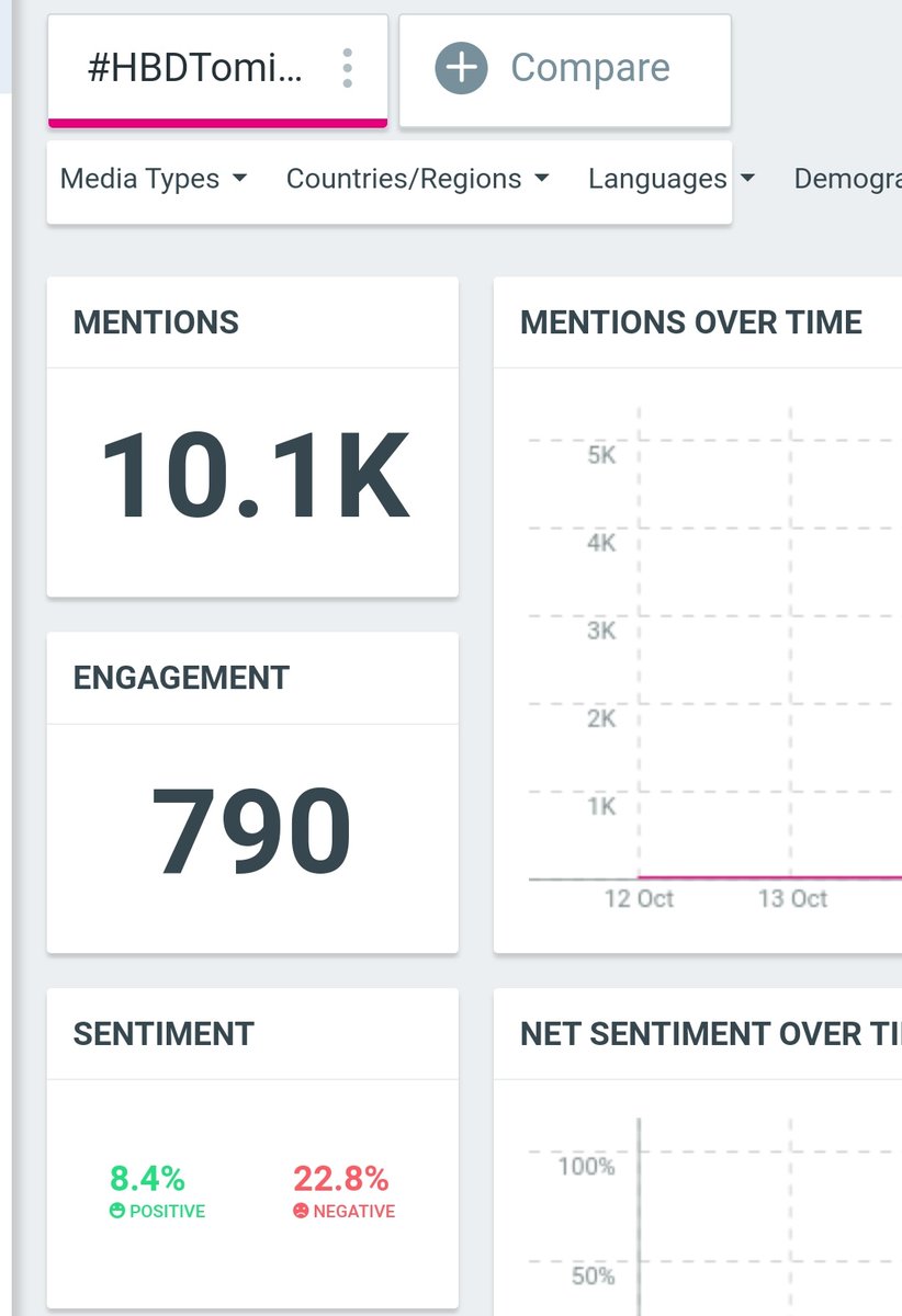 haneef__zain's tweet photo. I dont know who he is...
Whatever he has got a place on the heart of his friends..
A true inspiration
Once Tomin ser said:A friend in need is a friend indeed..
A true mastermind....
#HBDTominSer
Dusted 10.1k tweets...marching towards 20k
RT...RT...RT..💥💥 https://t.co/ADuWDQhaFG