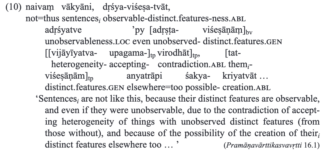 "tad-" means "corresponding to that thing". "svīya-" means "mine"Such when such pronoun-related prefixes appear in a word, they help comment on what is happening within the dependency tree of a compound. Here is an example mentioned by Lowe.