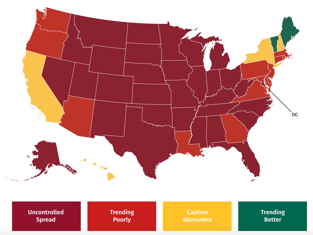 Almost the whole country is in the "Uncontrolled Spread" category  https://www.covidexitstrategy.org  1/