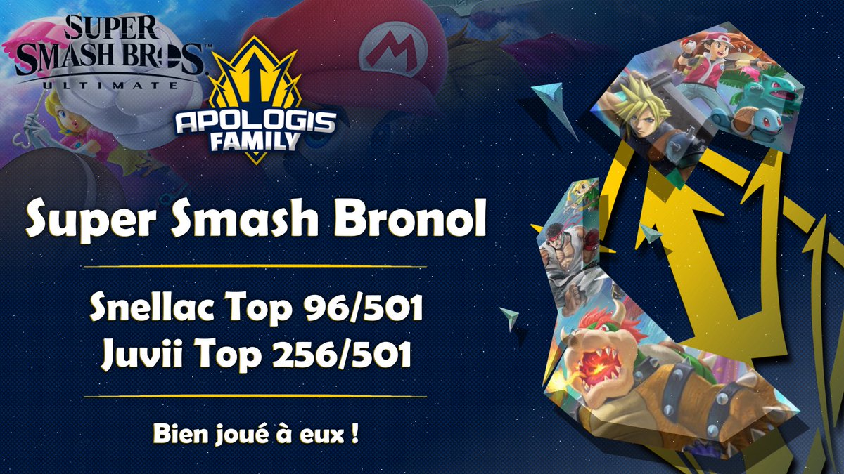 ApologisFamily's tweet photo. Bien joué à nos joueurs #SmashBrosUltimate @Snellac_  et @APGF_Juvii pour leurs prestation qui terminent respectivement Top 96 et 256 lors du tournoi Smash Bronol. #ApologisInside🔱 https://t.co/8xCAGfHDeW
