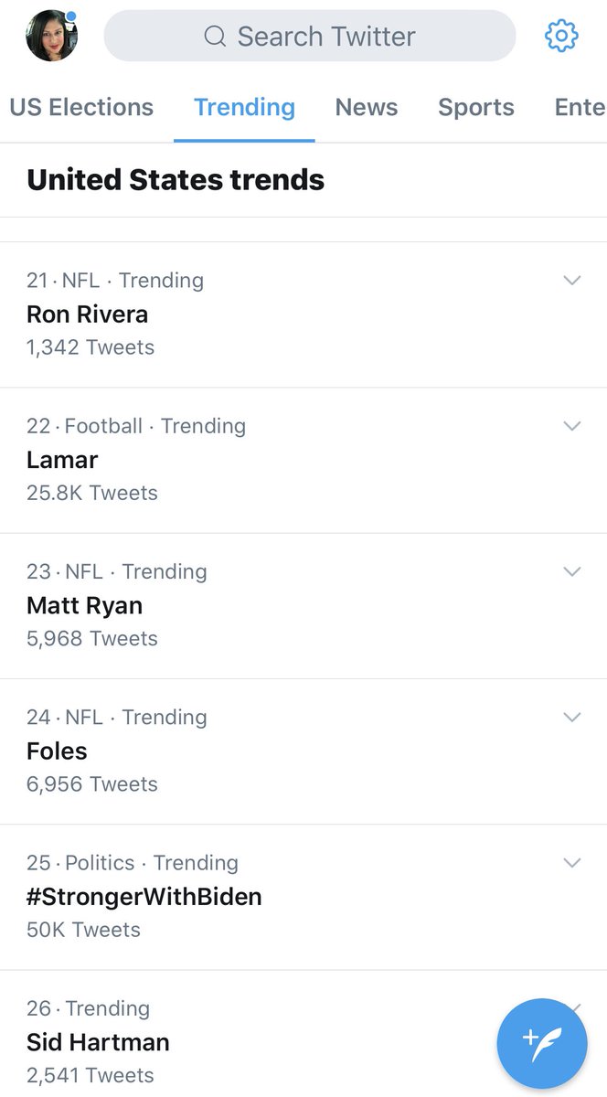 NadineBabu's tweet photo. Sid Hartman is trending in the US.
#Sidbit #RIPSid https://t.co/ZuQlyPtNLT