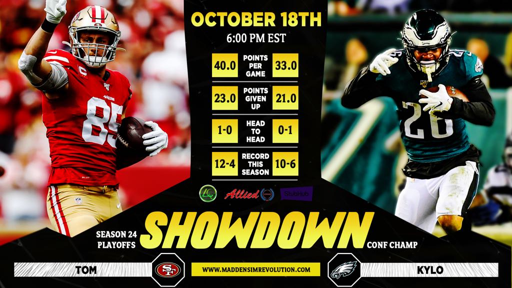 MSR_Network's tweet photo. Tonight at 6p! The NFC Championship will be LIVE on the MSR Network for MSR SHOWDOWN!!!

@MSR_Kylo and the Eagles look to dethrone the 2-Time Defending Champ @MSR_Tom and the 49ers with a spot in SB XXIV

https://t.co/v35wl26BR2

#MSR24 #ForTheBrand @SnypzTV #FranchiseNation https://t.co/7vq8iim6qV