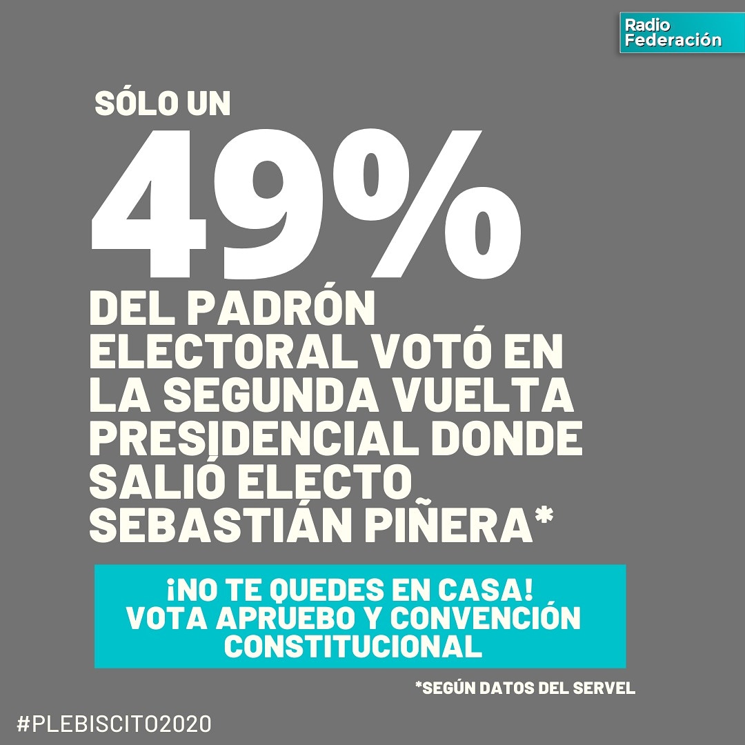 ¿Entienden que es importante salir a votar? Vamos tod@s el 25! 
#Plebiscito2020  #apruebo #18deoctubre #dignidad