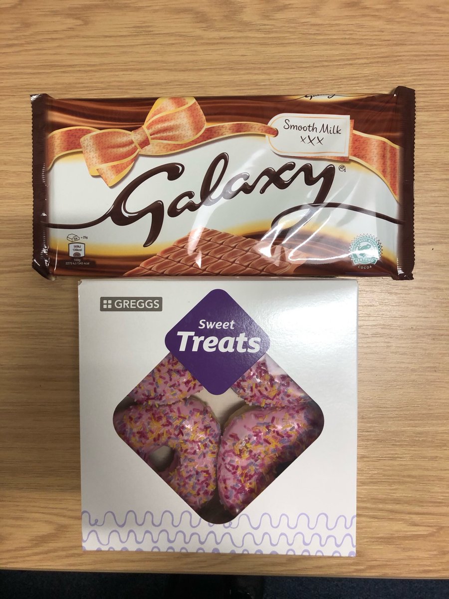 tvp_mk's tweet photo. #MKSouthNHPT would like to thank the two members of the public who kindly gave us some treats today whilst out on patrol. It made our day so thank you ๐ฎ๐ผโโ๏ธ ๐ฎ๐ปโโ๏ธ๐
#C5901 #C8296 #C9037 https://t.co/w2cfq38nXz