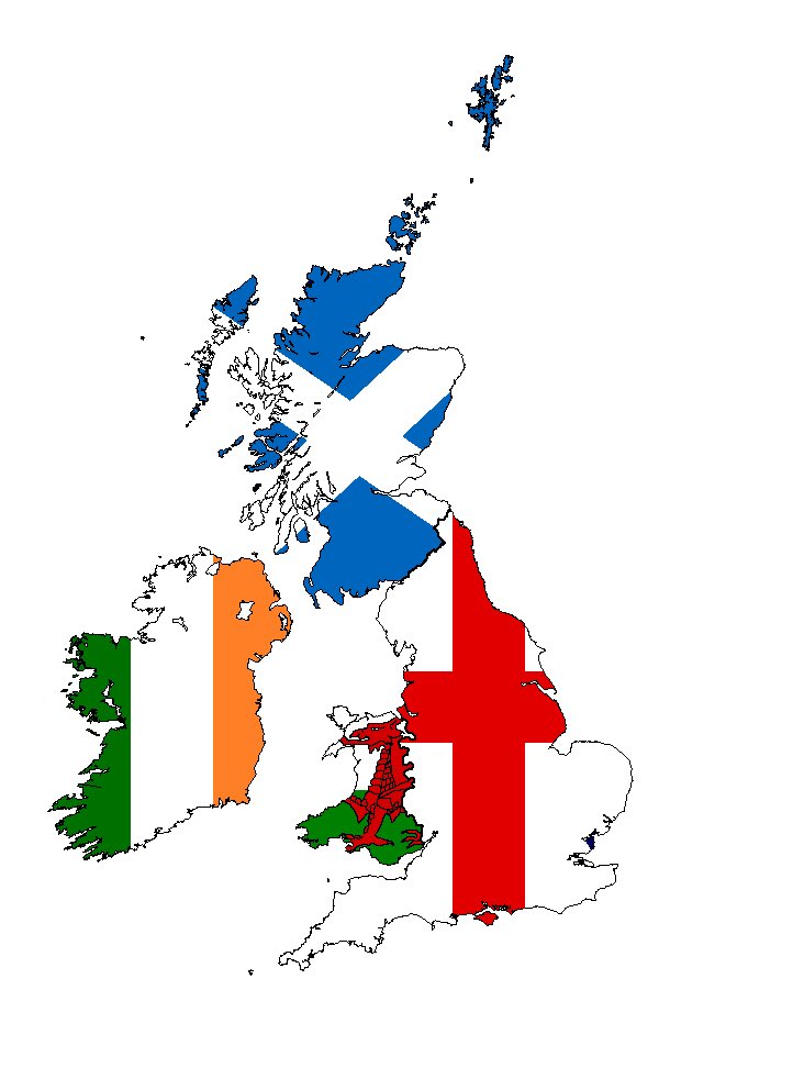 How it started             How it will end