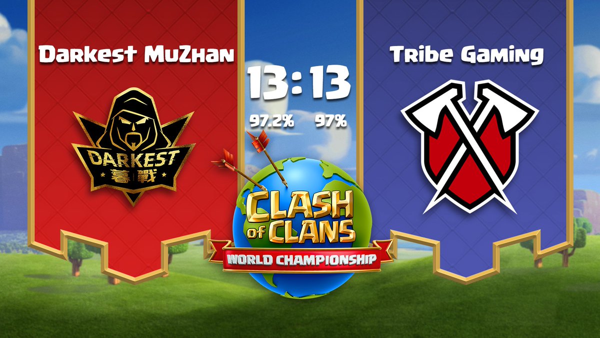 ESLClashofClans's tweet image. 0,2% Difference! It was so close! Congratulations to @DarkestMuZhan, who manages to overcome @TribeGaming and earn the Golden Ticket to the #ClashWorlds! 

#ClashEsports
