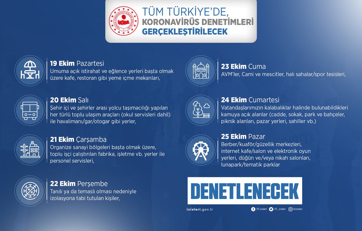 TC_icisleri's tweet photo. Türkiye Genelinde;
19 Ekim Pazartesi gününden itibaren 7 gün boyunca her gün farklı alanlarda, Koronavirüs Tedbirleri Denetimi gerçekleştirilecek ⬇️

https://t.co/q97EVBFKwR https://t.co/rKy0fpgsxo