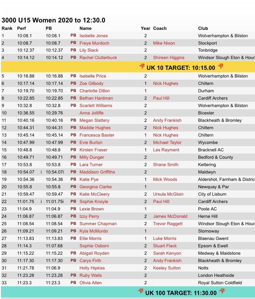 IainMurd77 tweet media