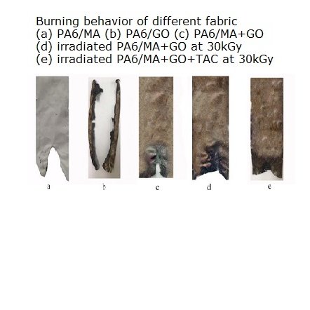 tipublications's tweet photo. Paper

'Irradiation crosslinking of melamine/graphene oxide polyamide fabric'

The Journal of The Textile Institute

https://t.co/scoZHst3M8

#polyamide #FlameRetardant #DrippingResistance #GraphineOxide #melamine #TriallylCyanurate #TextileFinishing #IrradiationCrosslinking https://t.co/0lbvBUJSg6
