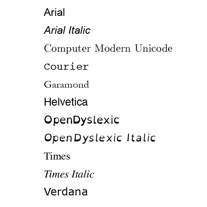 good things to include in ur carrd to make it easier for disabled folks to navigat:- easily readable, normal sized buttons- a few small gifs per page- easy directions/navigation- dyslexia and screen-reader friendly fonts! here’s some examples of good fonts to use