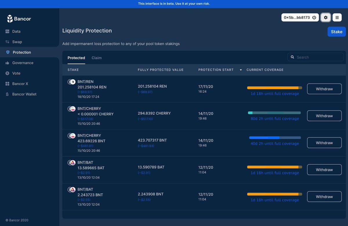 3/ Manage your protected positions in Bancor’s new pool manager.Single-sided exposure + IL insurance + swap fees = higher ROI on collected fees.(Individual ROI data coming soon)