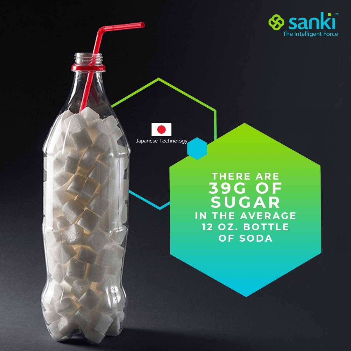 On average, there are 39g of sugar and 140 calories in a 12 0z. bottle of soda. We have a healthier alternative! #SankiUSA #SankFit #ILiveMyDreams #HealthIsWealth #IntelligentForce #ThePerfectPlan