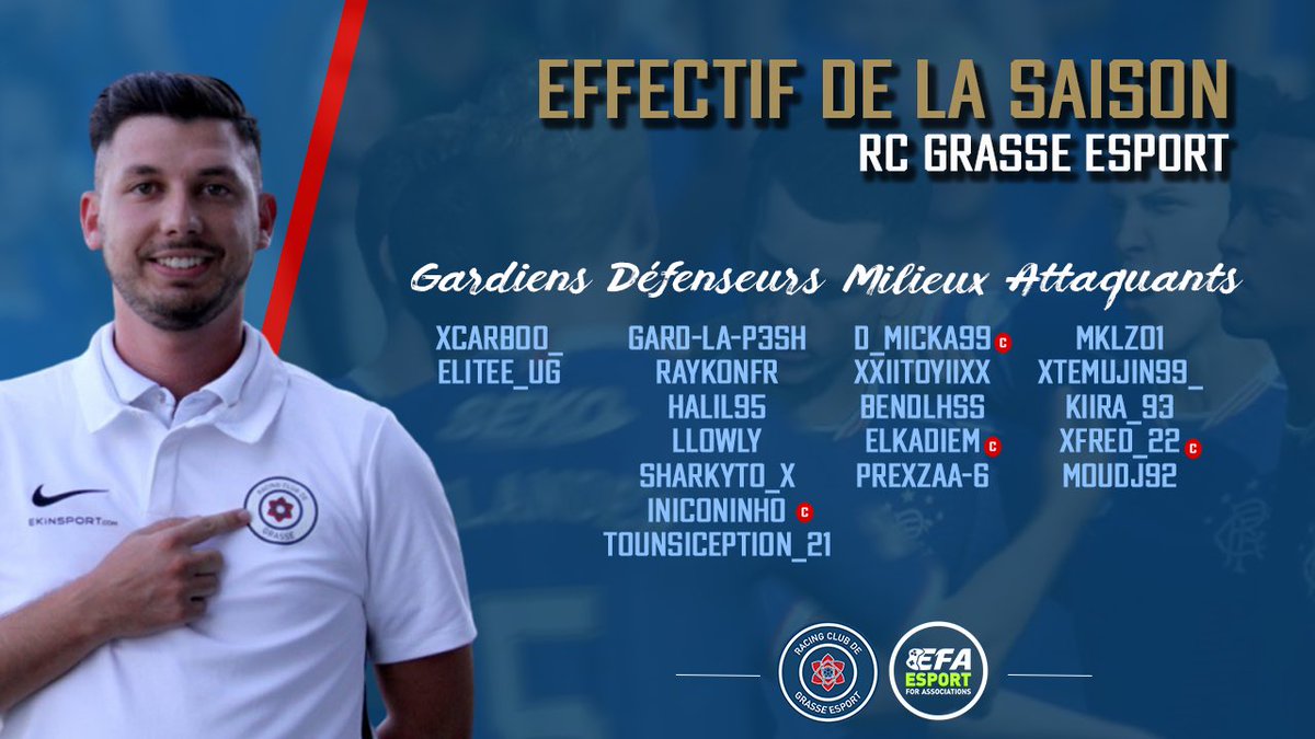 RC Pays de Grasse eSport (@rcgrasse_esport) on Twitter photo 🚨 ANNONCE 🚨
Après toutes ces présentations , voici un récapitulatif du groupe qui participera aux compétitions <a href="/eSportFA_FR/">ESPORT FOR ASSOCIATIONS</a> !
Let’s goooo ! 🔥 🔵🔴 <a href="/RCGrasse/">Racing Club de Grasse</a> 🚨 ANNONCE 🚨
Après toutes ces présentations , voici un récapitulatif du groupe qui participera aux compétitions <a href="/eSportFA_FR/">ESPORT FOR ASSOCIATIONS</a> !
Let’s goooo ! 🔥 🔵🔴 <a href="/RCGrasse/">Racing Club de Grasse</a>