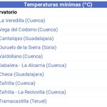 Photo by Spain Severe Weather (@spainsevere)