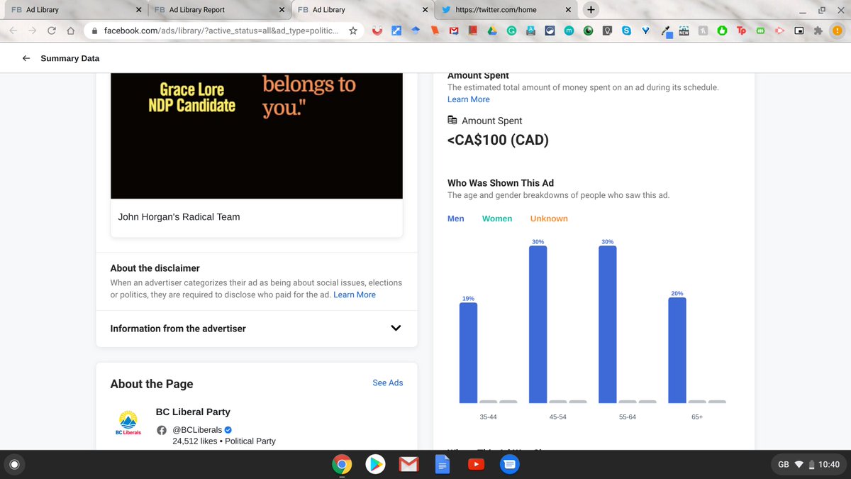 These ads target NDP candidates Jaedan Dela Torre, Grace Lore, and Laura Parent. Here are some more charts -- another set of these ones just started running today.