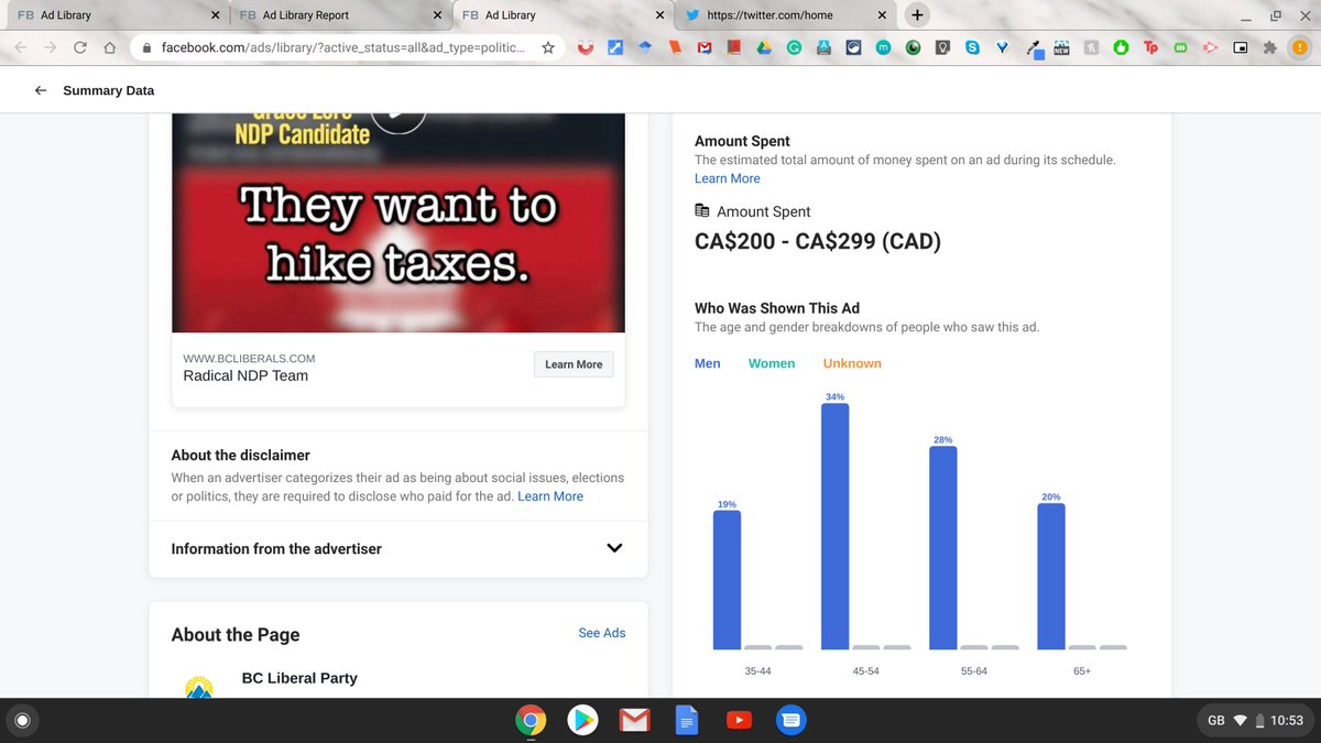 A lot of their ads seem to be highly targeted because they don't have a big potential reach and have a low spend. Earlier on in the campaign period, they ran a set of 44 of the same attack ads titled "Radical NDP." I did a random sample of a few of those. They target men.