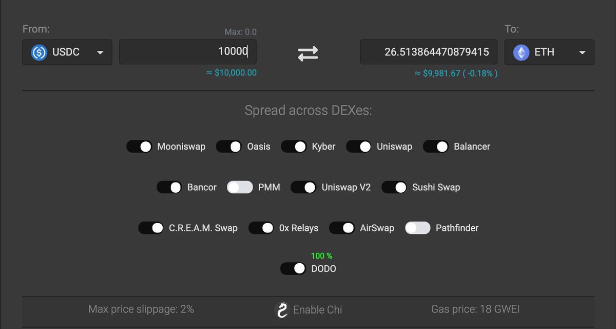 0x_daidai's tweet photo. One of No.1 liquidity provider DEX. 
@BreederDodo doesn't need a TVL as big as such ($84 M) now. TVL doesn't tell the whole story. https://t.co/IbglOweMEe