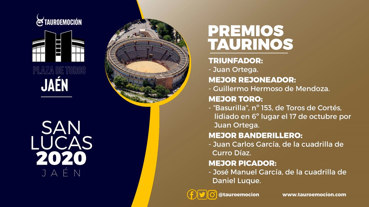 tauroemocion's tweet photo. 🏆𝗝𝗮𝗲́𝗻 | 𝗣𝗿𝗲𝗺𝗶𝗼𝘀
Finalizadas las corridas de San Lucas 2020, el jurado, compuesto por asociaciones taurinas de Jaén, Federación Taurina de Jaén, prensa especializada, sociedad propietaria de la plaza de toros, empresa y ayuntamiento, ha fallado los siguientes premios: https://t.co/UsRH97ZjkA