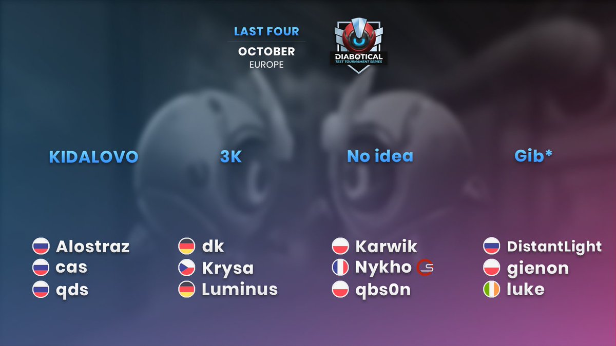Diabotical Esports tweet media