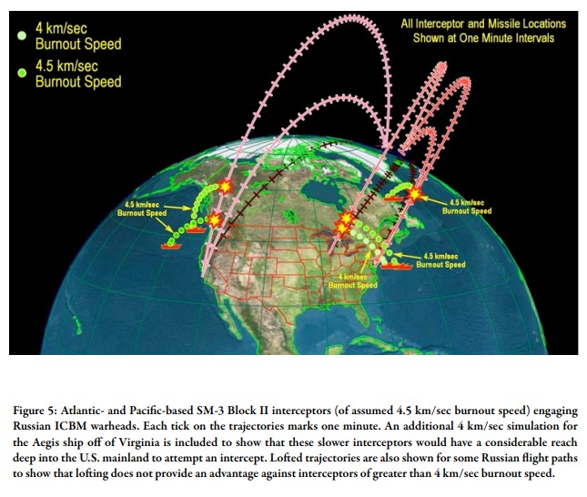 8/The Russians have concerns for the SM-3, but not directly regards it's A2AD systems.What the Russians are concerned about is America's deployment of enough SM-3 IIA ABM's to stop a simultaneous attack of EMP nuke equipped DPRK & Iranian ICBM's.