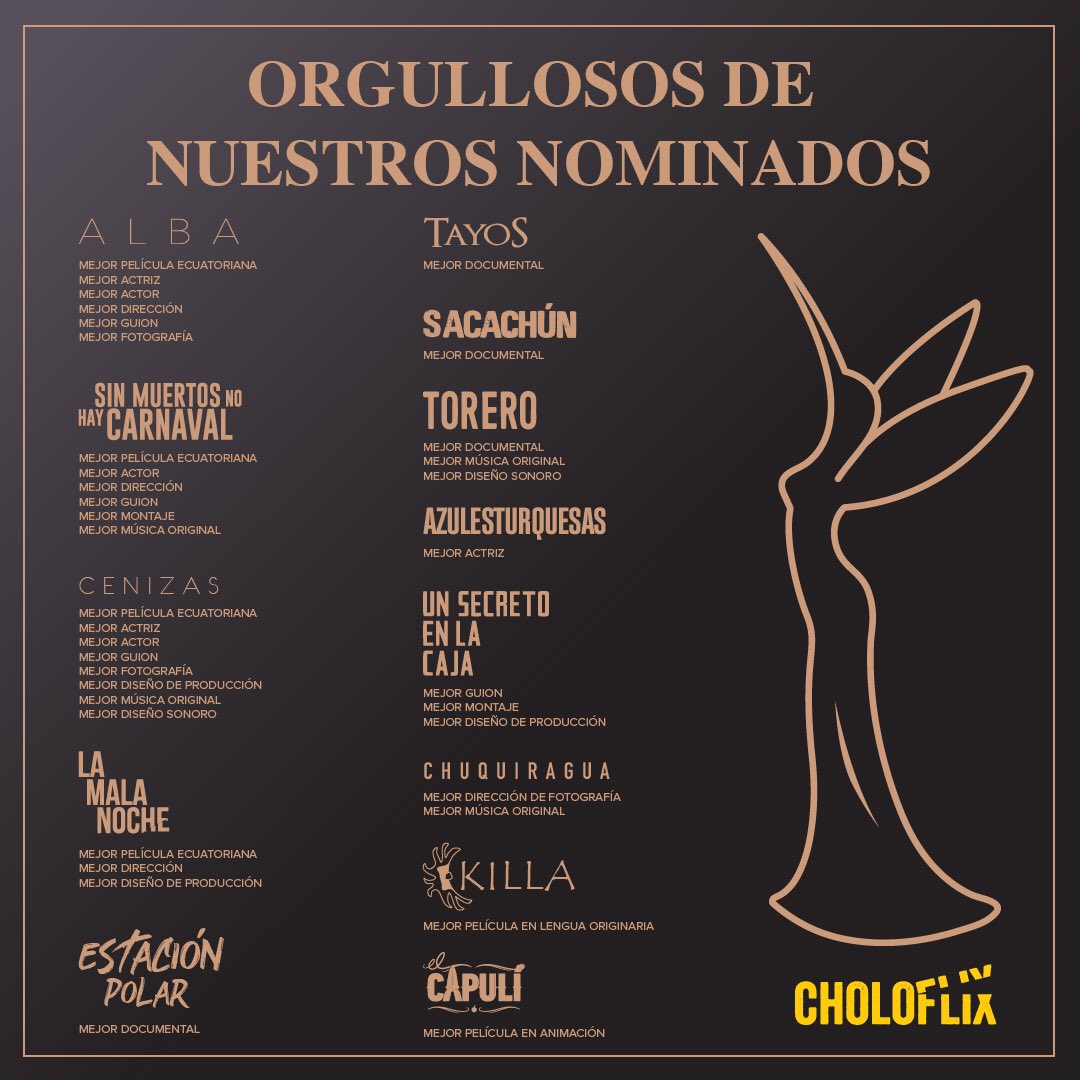 choloflix's tweet photo. ¿¡Ya han realizado sus apuestas?! HOY a las 7pm Ecuador, vive en directo con nosotros los ganadores de los #PremiosColibrí2020 

Mucha suerte a todos los nominados!

Link de la transmisión: https://t.co/3ljbmAclne

¡¡Viva el cine ecuatoriano!! 🇪🇨

#Choloflix #StreamingEcuador https://t.co/RCafKFPugZ