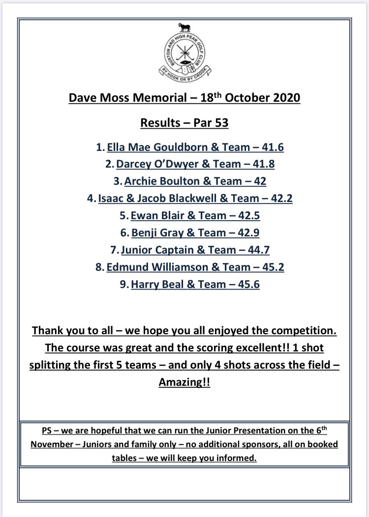 Buxton High Peak Golf Club - Juniors (@buxtongolf) on Twitter photo 