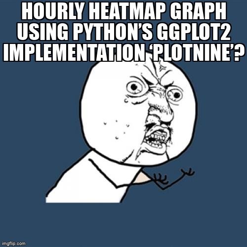 overflow_meme's tweet image. Hourly heatmap graph using Python’s ggplot2 implementation ‘plotnine’? stackoverflow.com/questions/6441… #r #python #plotnine #ggplot2