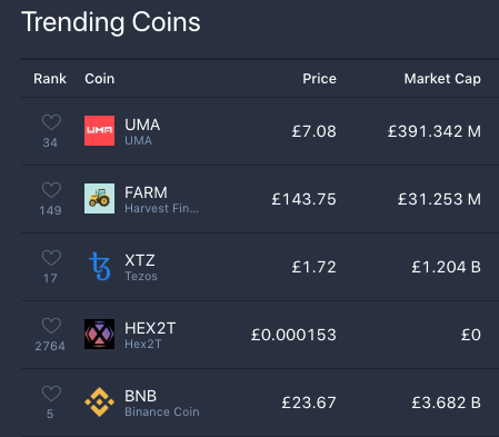 Live Coin Watch • Live Crypto Analytics tweet media