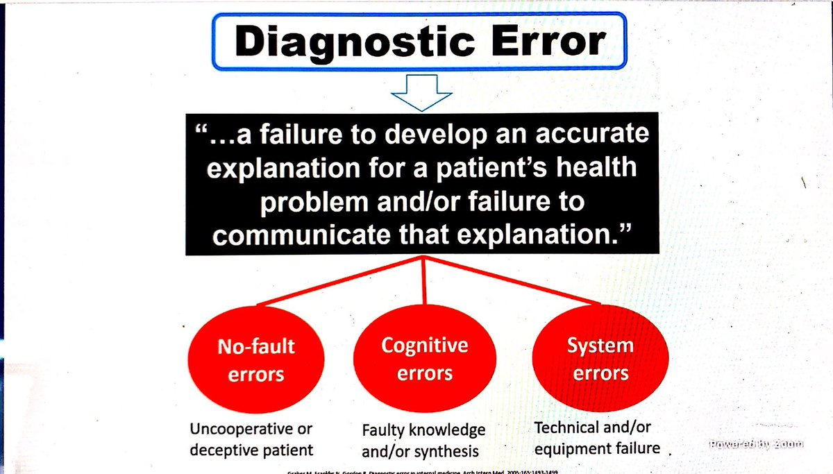 Diagnostic error can come from no fault errors, cognitive errors, or system errors.  #CHEST2020