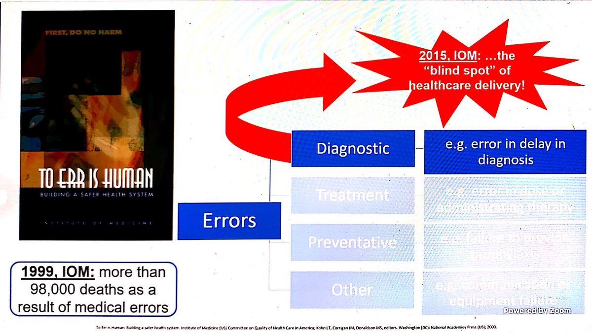 The 1999 IOM report told us that there were a ton of deaths from medical errors.  #CHEST2020