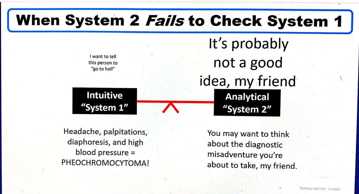 If you don't stop and let system 2 check system 1 you can end up in trouble.  #CHEST2020