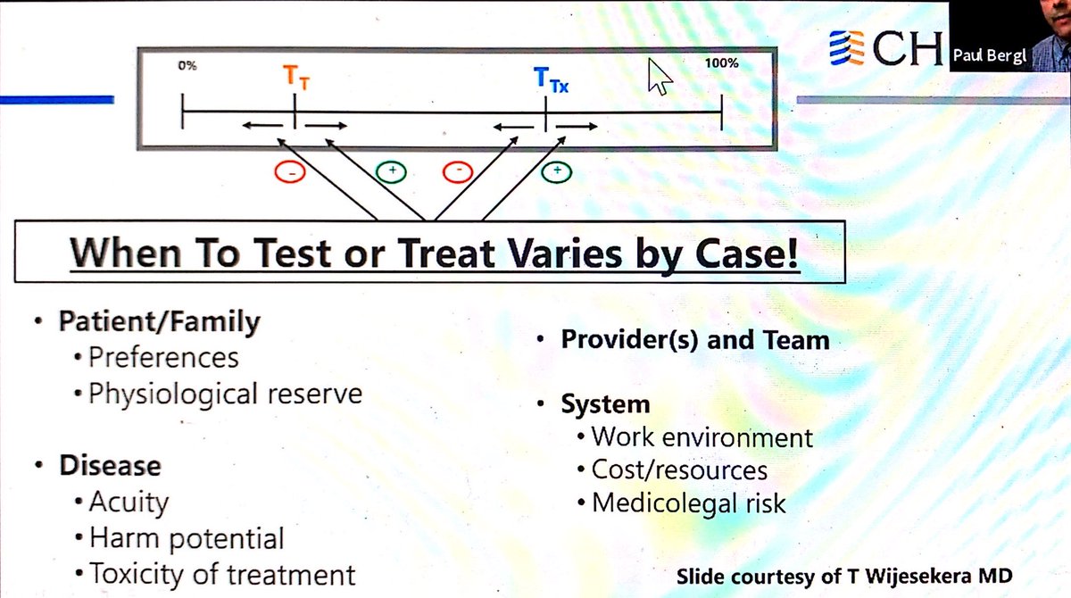 Whether to test first or empirically treat will vary case to case based on the risks.  #CHEST2020