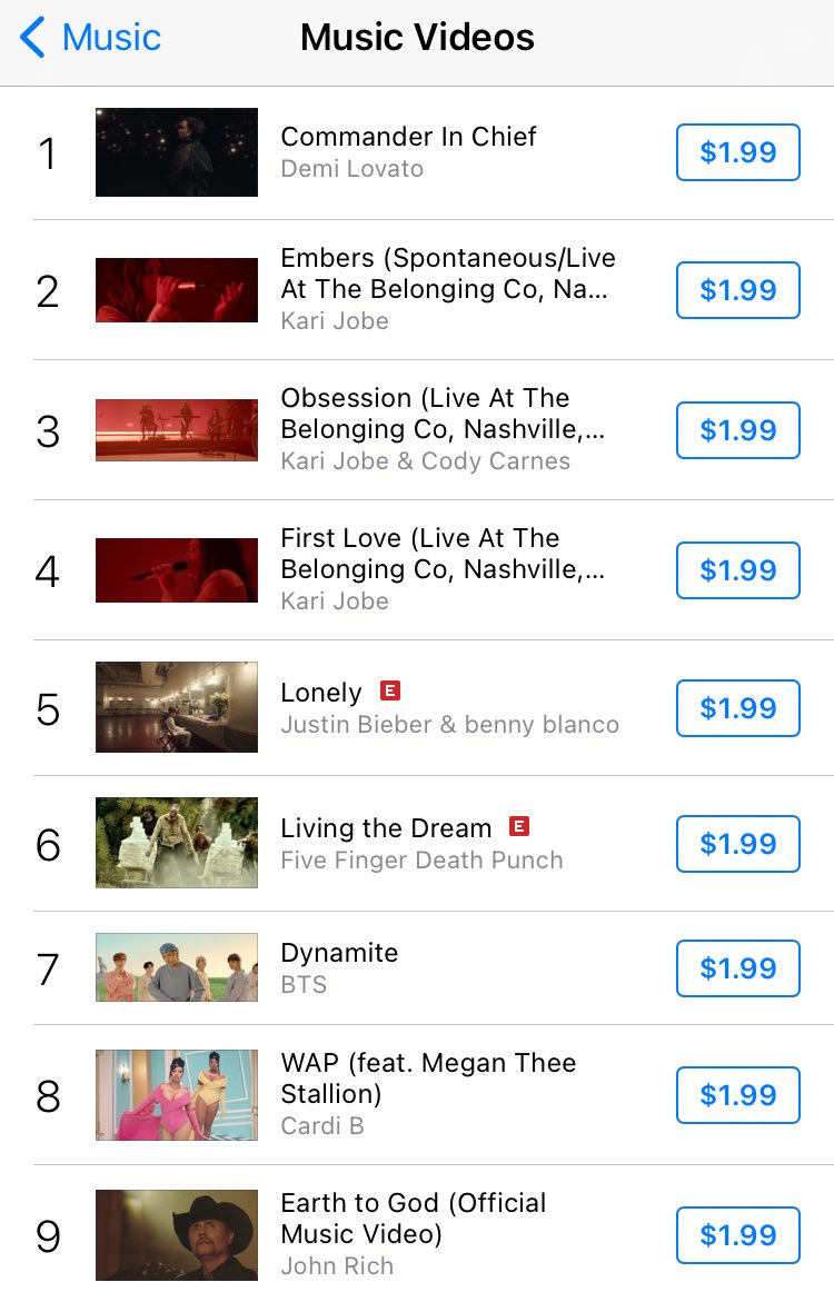 demilovatobr's tweet photo. “Commander In Chief” tem sido o videoclipe mais comprado no iTunes dos Estados Unidos desde o seu lançamento. https://t.co/DppaUWz37h
