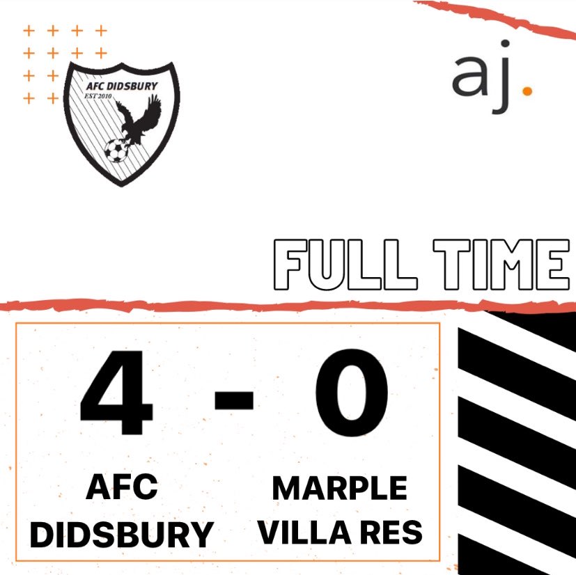 AFCDidsbury's tweet photo. FULL TIME⠀
⠀
The 1s go down 1-3 against Golden Lion after taking the lead
⠀
The 2s find their shooting boots beating a Marple villa side 4-0 in a friendly
⠀
⚽️Coleman
⠀
⚽️⚽️Rynn
⠀
⚽️Cook
⠀
⚽️Overton
⠀
⚪️⚫️🟠⠀
⠀
#afcd #afcdidsbury #andersenjames #sundayleague #ecsfl https://t.co/pDhYRhAuWu