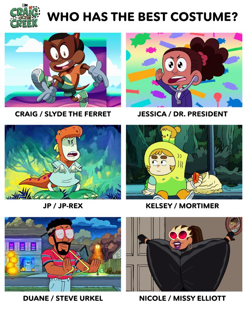 Cartoon Network on Twitter: Cartoon Network on Twitter: