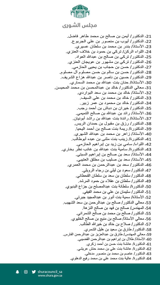 ShuraCouncil_SA's tweet photo. صدور الأمر الملكي الكريم بإعادة تكوين #مجلس_الشورى في د��رته الثامنة برئاسة
معالي الشيخ الدكتور عبدالله بن محمد بن إبراهيم آل الشيخ.
ومعالي الدكتور مشعل بن فهم السلمي نائباً
ومعالي الدكتورة حنان بنت عبدالرحيم الأحمدي مساعداً
وعضوية أعضائه لمدة 4سنوات هجرية ابتداءً من 3 / 3/ 1442هـ https://t.co/RICIRWsMqL