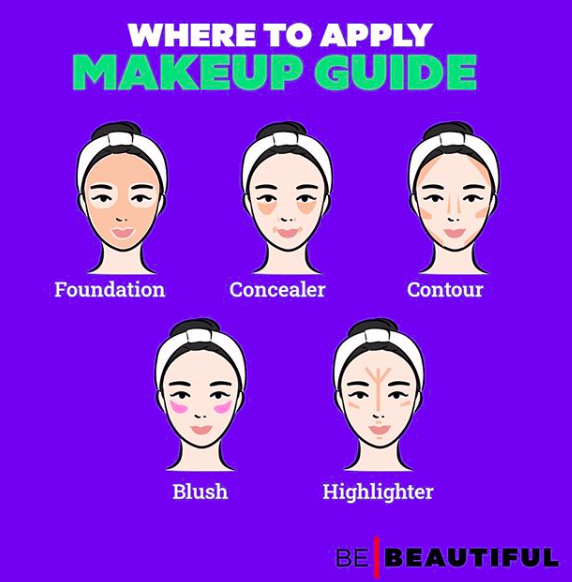 BeBeautiful_In's tweet image. Your Ultimate Makeup Guide!
#Makeupguide #beauty