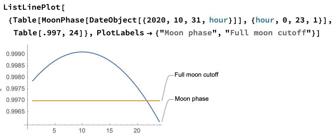 At this point I let my daughter go, while I kept tinkering.Unless you specify a time of day, Wolfram will only return a “Full Moon” result if the moon is full at midnight, but the moon won’t be above the “full” threshold for a full 24 hours.