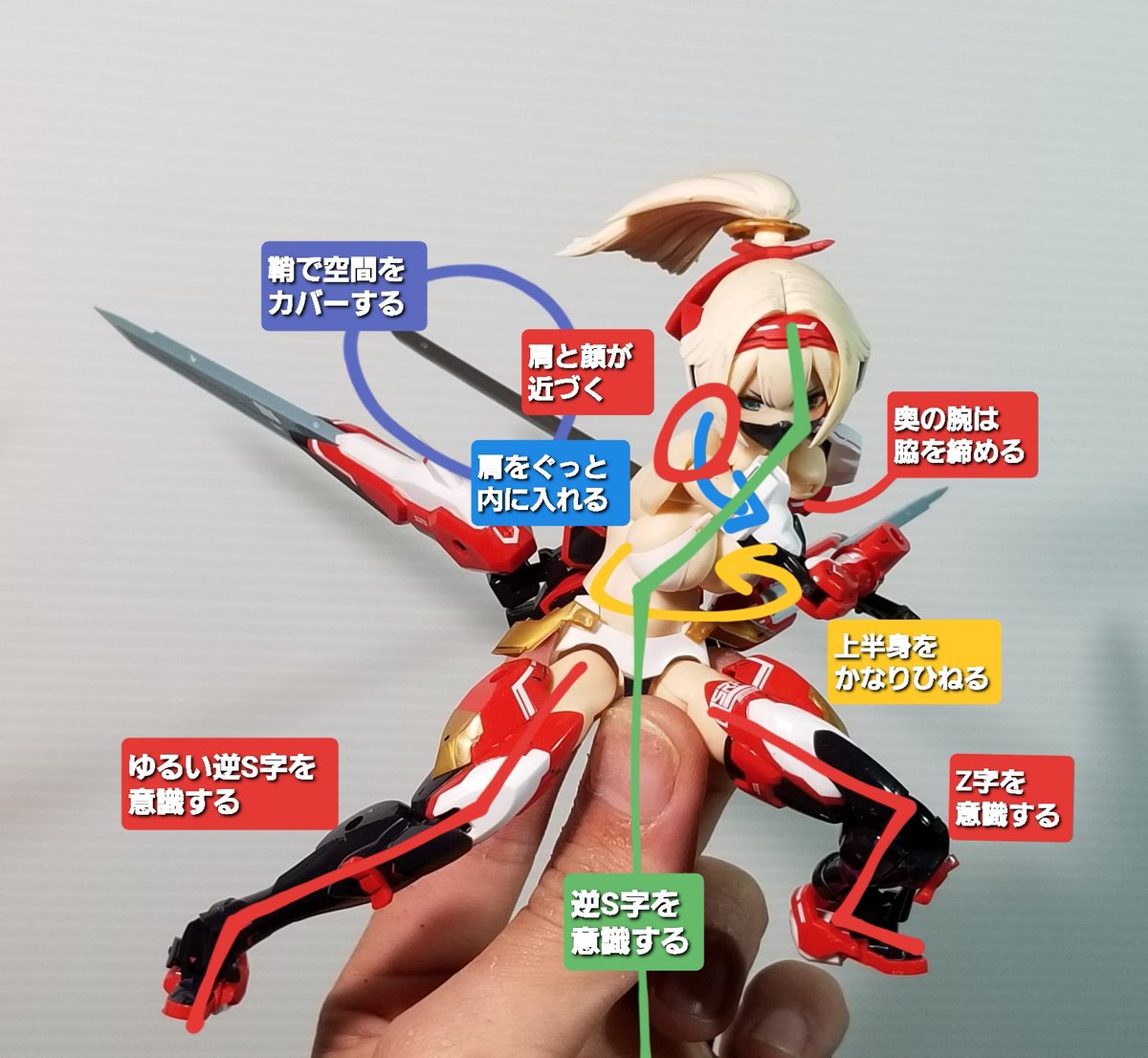 とりぴー ポーズ解説本販売中 長い刀で抜刀するときのポーズです とりポージング