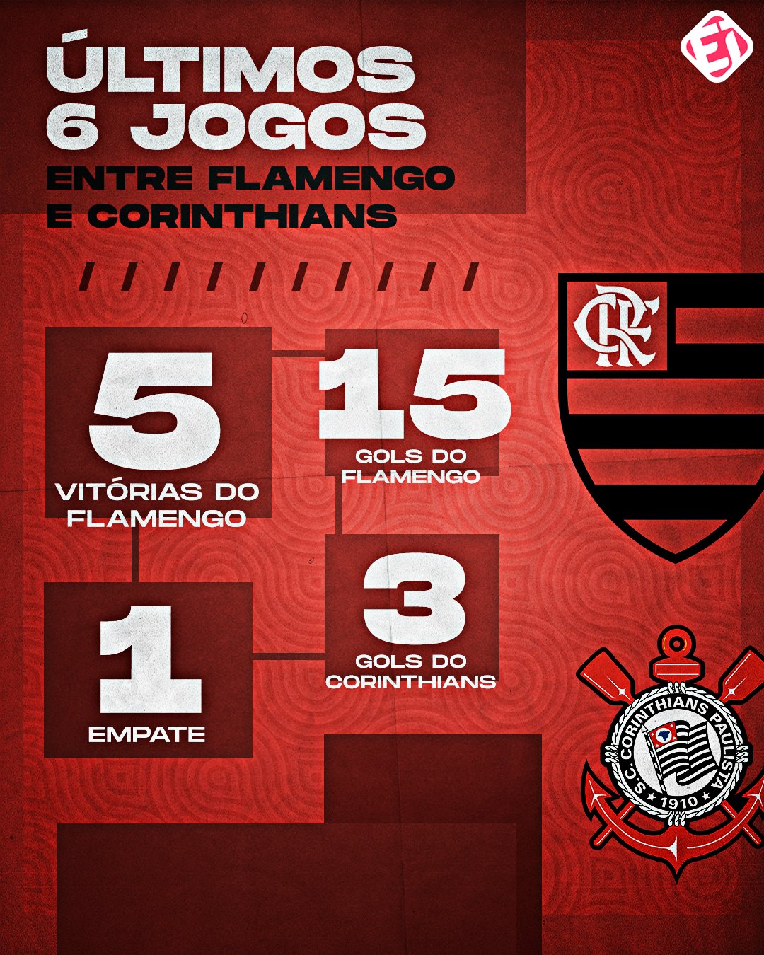 Flamengo  TNT Sports