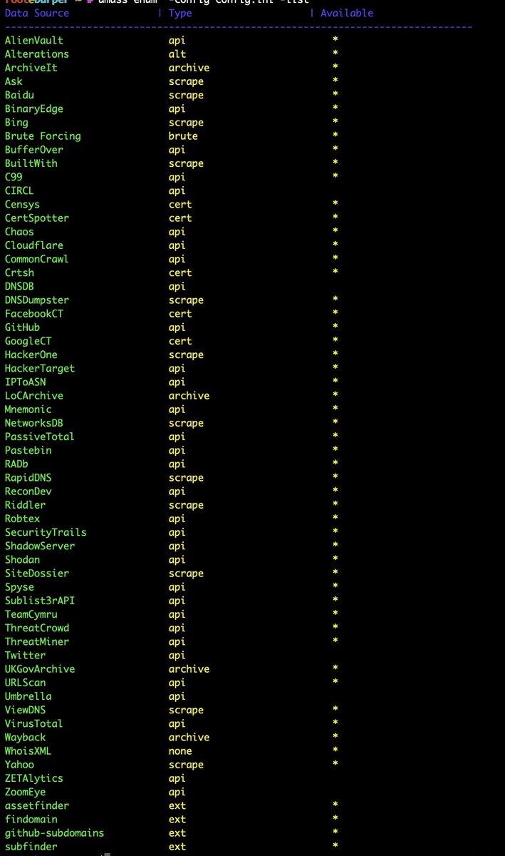 ITSecurityguard's tweet image. I am using the following Data sources in Amass: 

wonderful guide by @hahwul how to set up the API keys: 

hahwul.com/2020/09/23/ama…