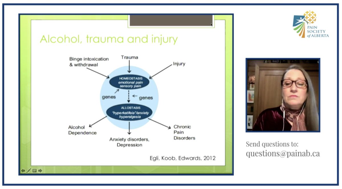 Alberta_Pain's tweet image. Dr. Launette Rieb highlighting key issues regarding #opioiduse while #physicaldistancing during #COVID19.  Reviewing assessment and treatment protocols adapted for telemedicine. #PainAB2020